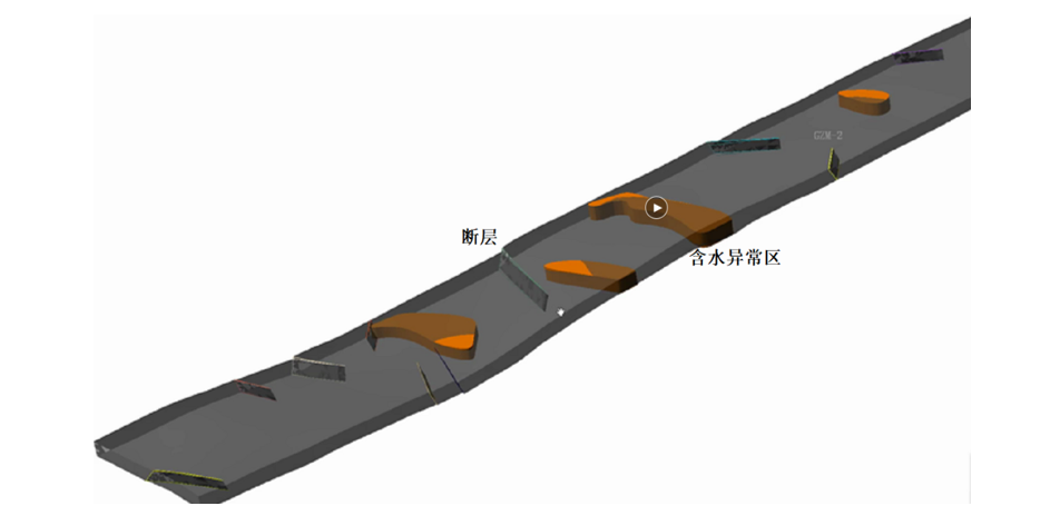 三维透明地质建模技术与软件